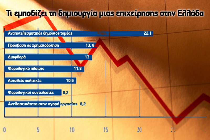 ÓÕÍÅÄÑÉÁÓÇ ÕÐÏÕÑÃÉÊÏÕ ÓÕÌÂÏÕËÉÏÕ